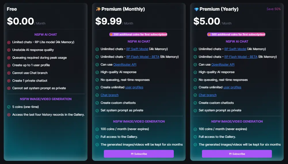 RPRP AI - Pricing Plan