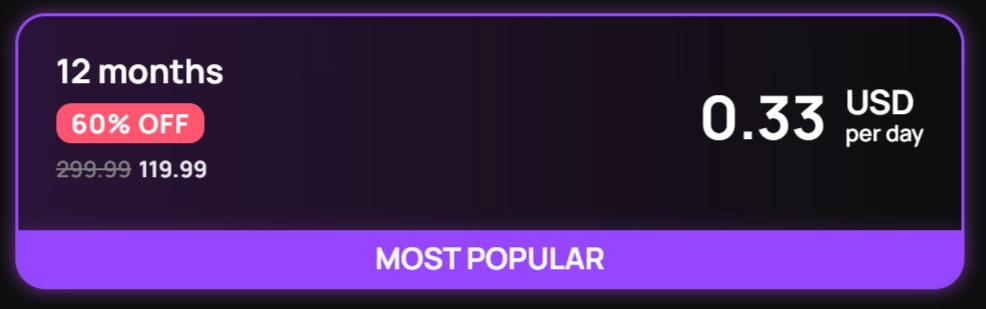 Get-Harder.Today Annual Pricing