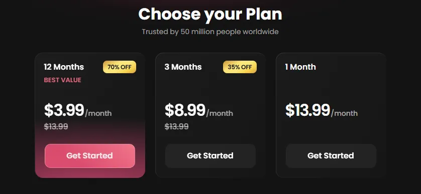 Candy AI Pricing Plan