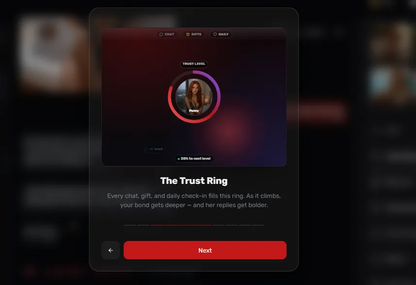Crushi AI Trust Ring