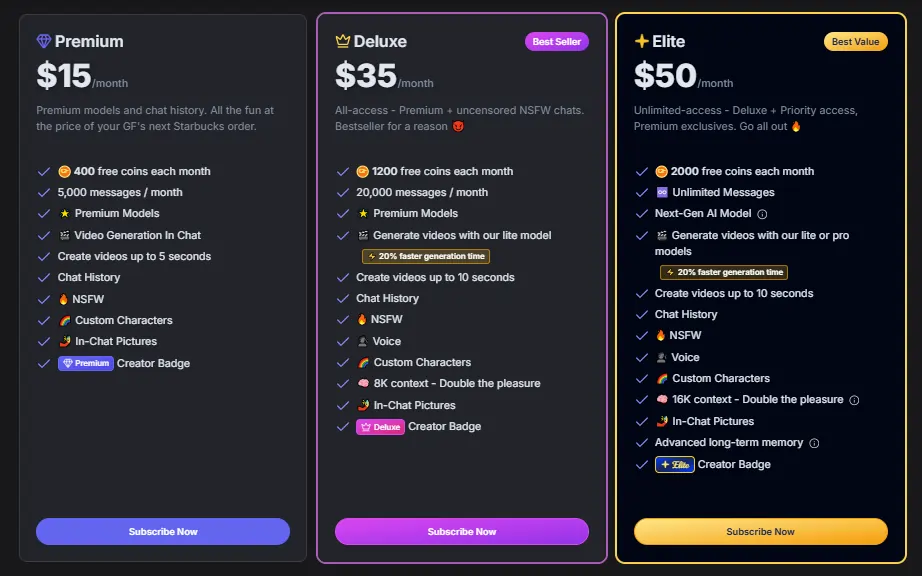 GirlfriendGPT Pricing Plans
