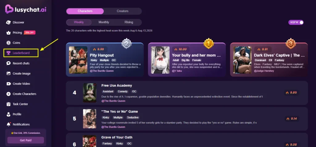 LusyChat AI Leaderboard