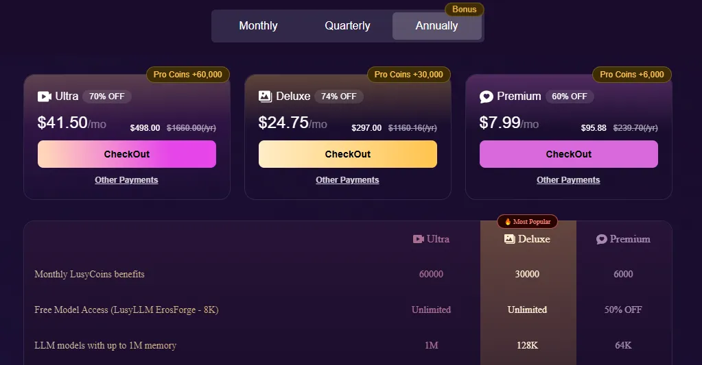LusyChat AI Pricing Plan