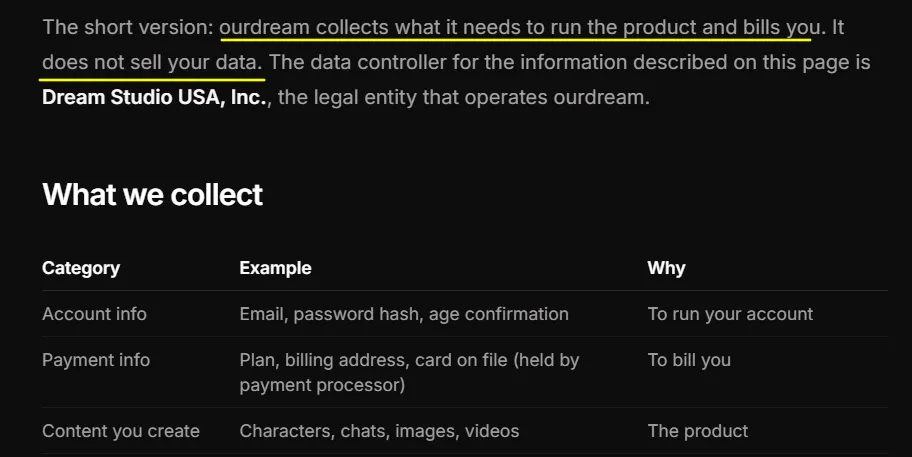 Ourdream AI Data Privacy