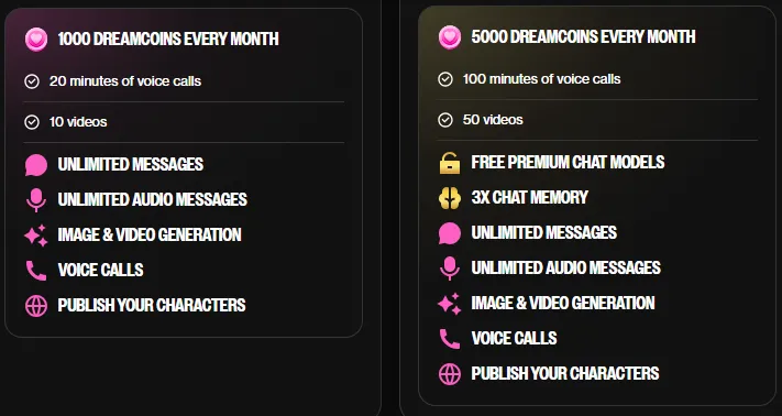 Ourdream AI - Monthly Dreamcoins