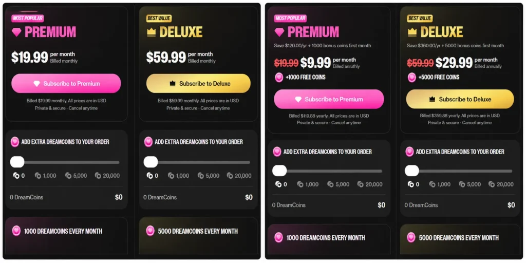 Ourdream AI monthly and annual Pricing