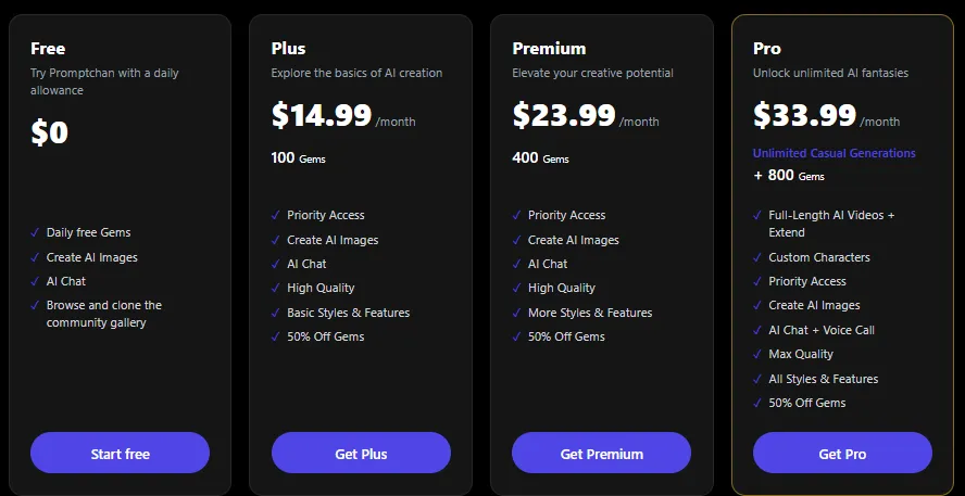 Promptchan AI Pricing Plans
